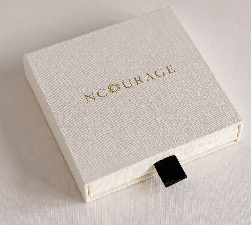 The Faith Stack — Christian Scripture Bracelet Set for Daily Encouragement